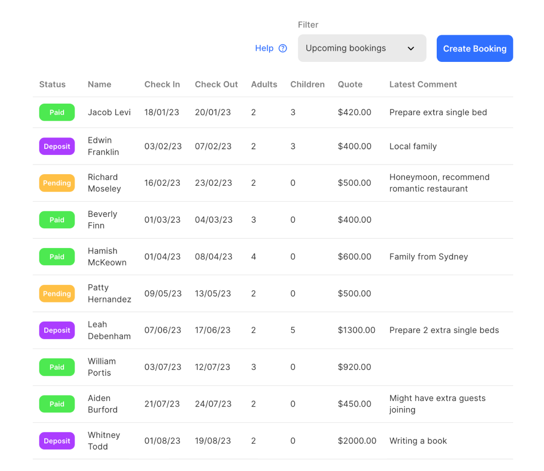 myguests booking table